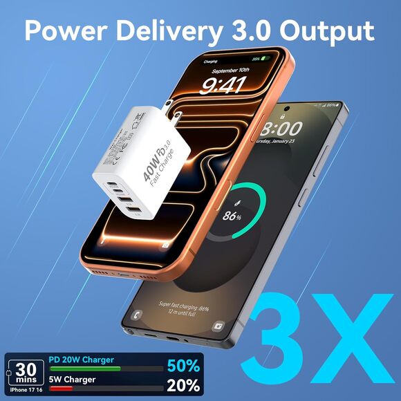 USB C Charger Block 2 Pack 40W Fast Charging 4 Port Wall Plug Power Adapter - Picture 4 of 7